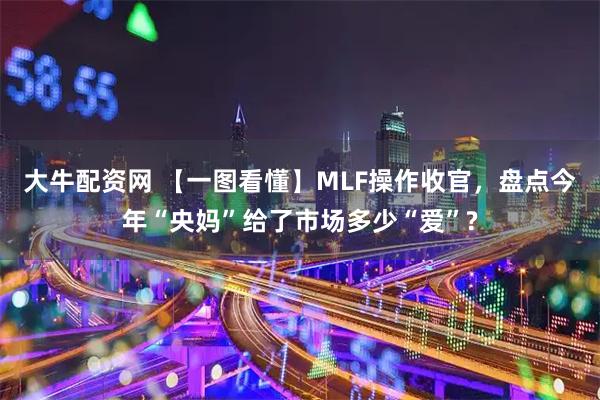 大牛配资网 【一图看懂】MLF操作收官，盘点今年“央妈”给了市场多少“爱”?